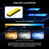 2PCS H4 Hi-Lo Beam Super Bright Auto Bulb H7 H11 H1 9005 9006 Car LED Headlight Bulbs 60W 13000LM 6000K Auto Headlamp 1902 - Image 2