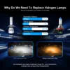 2PCS H4 Hi-Lo Beam Super Bright Auto Bulb H7 H11 H1 9005 9006 Car LED Headlight Bulbs 60W 13000LM 6000K Auto Headlamp 1902 - Image 3