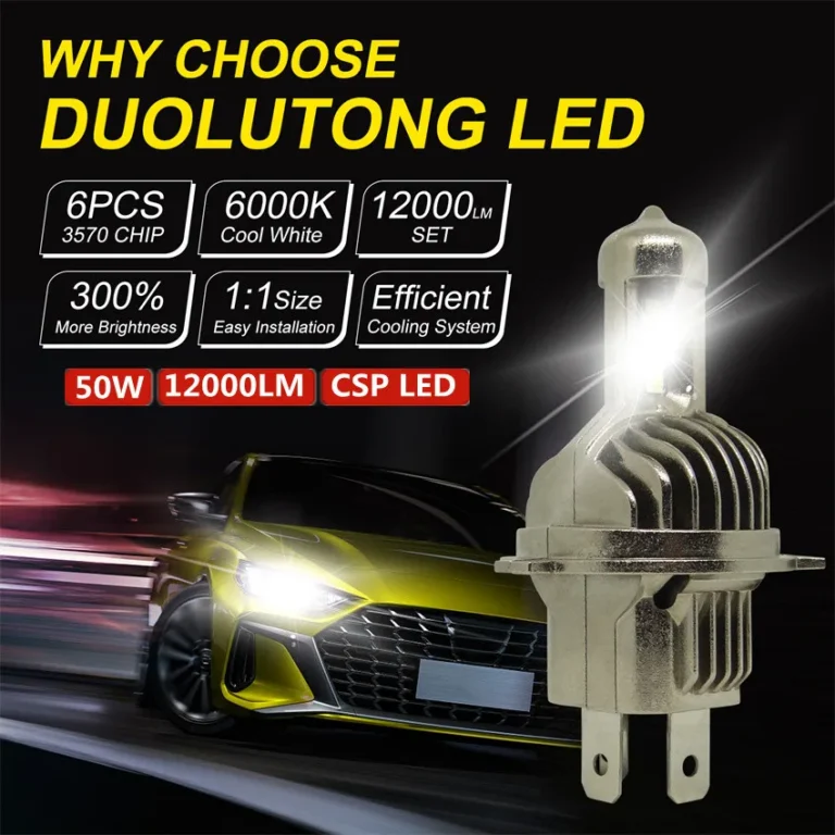 A15 Car Led Headlight