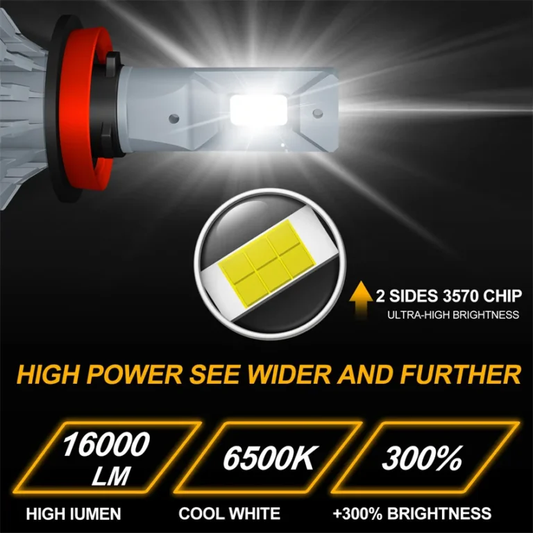 F12 Car Led Headlight