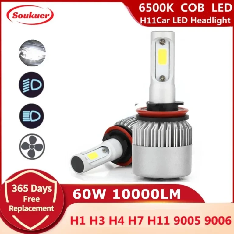 S2 Car LED Headlight