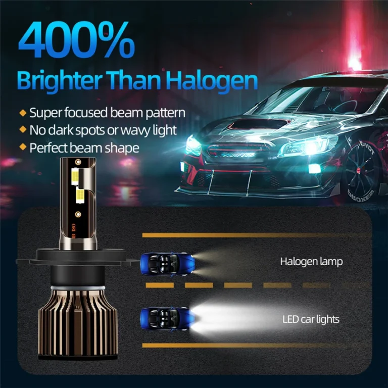 Top 10 Advantages of SOUKUER Q7 Car LED Headlights