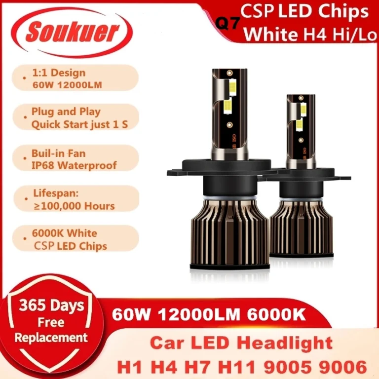 Q7 Car LED Headlight