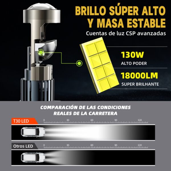 T30 H11 Led Headlight Bulbs H4 Hi-Lo Beam Car Lights H7 130W 18000LM 6000K CSP 3570 LED 9005/HB3 9006/HB4 Auto Headlamps Fog Lamp - Image 2